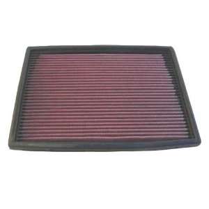  Replacement Air Filter 33 2015: Automotive