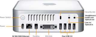 The small form of the Mac mini features several ports for a variety of 
