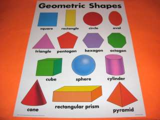 GEOMETRIC SHAPES Math Geometry Poster FS Chart NEW  