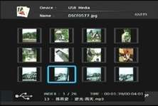 Zinwell Zin TV Networking HD Digital Multimedia Player  