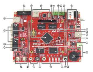 STM32 Development Board [STM32F103ZET6 + 3.5 TFT LCD]  