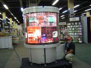 360 Degree Multi Screen Round Vision LED video display ( 
