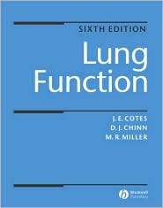 Lung Function Physiology, Measurement and Application in Medicine 