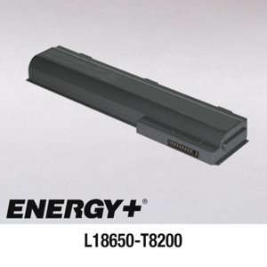 Lithium Ion Battery Pack 3600 mAh for Toshiba Tecra 8200 
