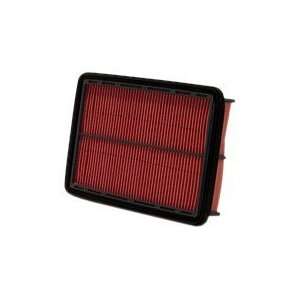  Wix 42486 Air Filter, Pack of 1 Automotive