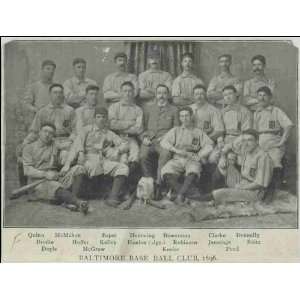   Ball Club, 1896; Cleveland, Base Ball Club, 1896 1896
