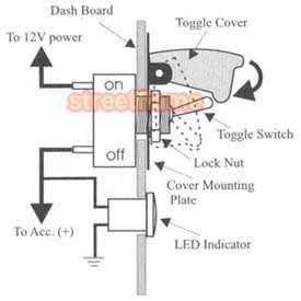 Toggle Switch LED/Nitrous/Activate/Race PANEL CHROME  