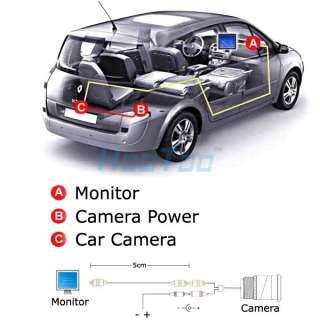   Color Rear View Reverse Backup Parking Camera Waterproof MA07  