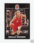   DONNE DELAWARE FIGHTIN BLUE HENS OLYMPIC BASKETBALL CAPTAIN ROOKIE