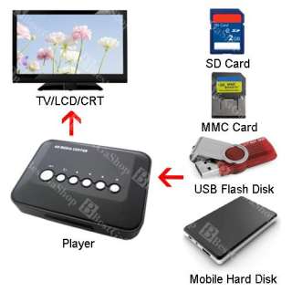 TV Multi Media Player USB HD/HDD/SD/MMC RMVB MP4  AVI  