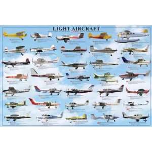  General Aviation   Light Aircrafts by Unknown. Size 36.00 