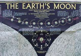   , the Sea of Clouds area, and the illustration of the moons phases
